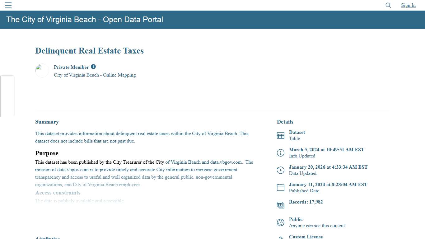 Delinquent Real Estate Taxes | The City of Virginia Beach - Open Data Portal