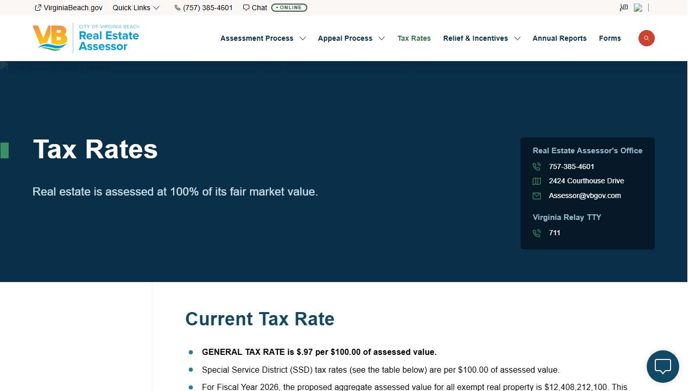 Tax Rates | City of Virginia Beach